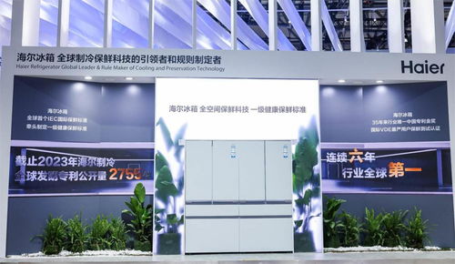 海爾創(chuàng)新領(lǐng)航，五項科技成果榮膺2023年度山東省科學(xué)技術(shù)獎